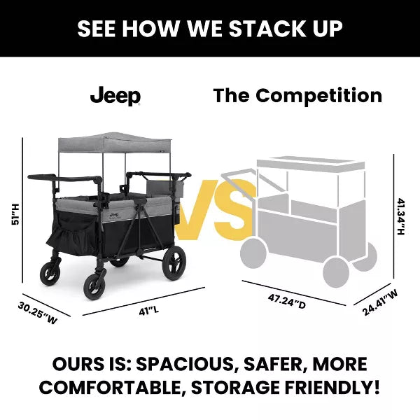 Jeep Wrangler Stroller Wagon 4 seater