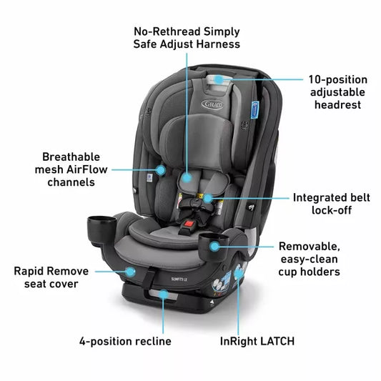 Graco SlimFit3 LX 3 in 1 Car Seat