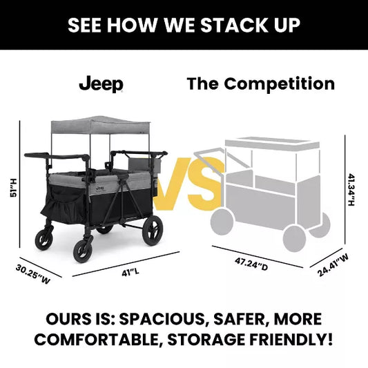 Jeep Wrangler Stroller Wagon 4 seater